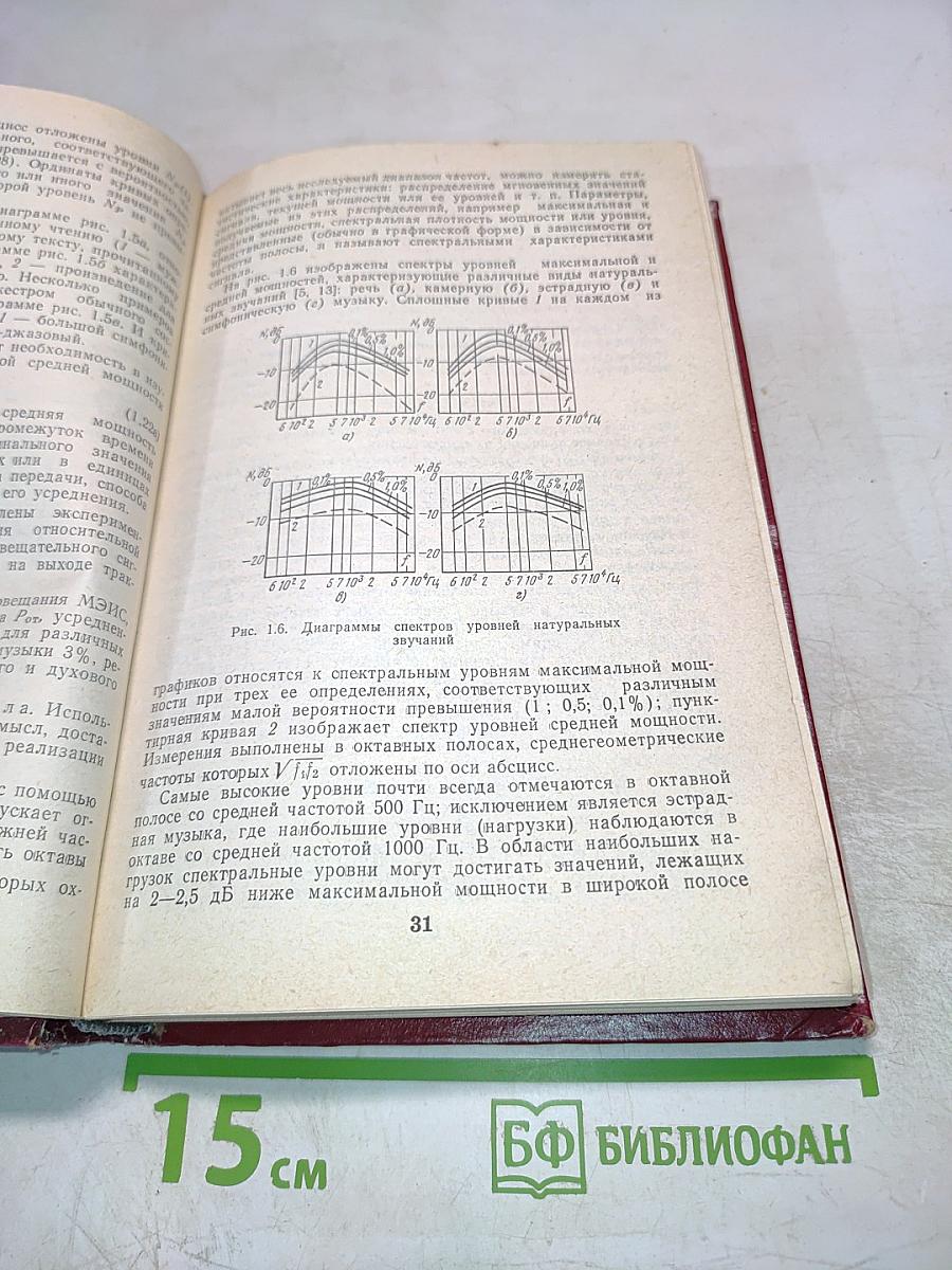 Основы звукового вещания