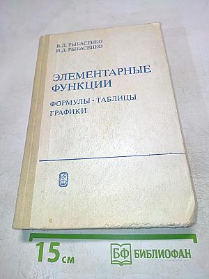 Элементарные функции. Формулы, таблицы, графики