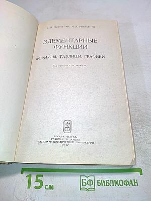 Элементарные функции. Формулы, таблицы, графики