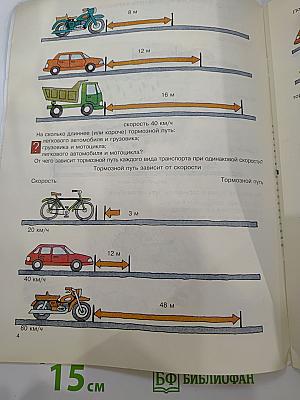 Советы дяди Стёпы (4 класс)