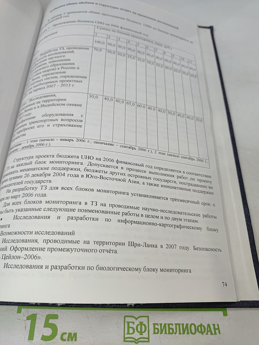 Программа «Исследование последствий цунами 26 декабря 2004 года в Шри-Ланка и разработка системы мониторинга для ликвидации этих последствий и обеспечения безопасности»