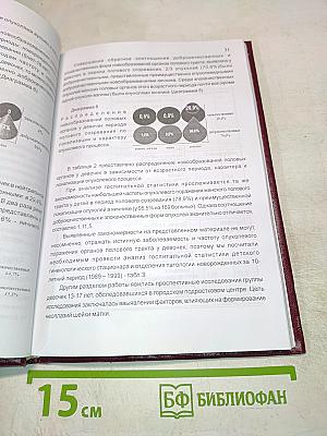 Опухоли и опухолевидные образования половых органов у девочек