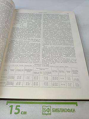 Краткая химическая энциклопедия. Том 5 (Т-Я)
