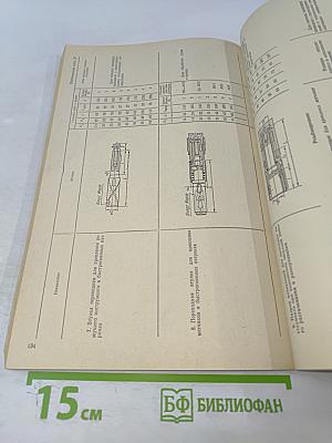 Конструкции агрегатных станков