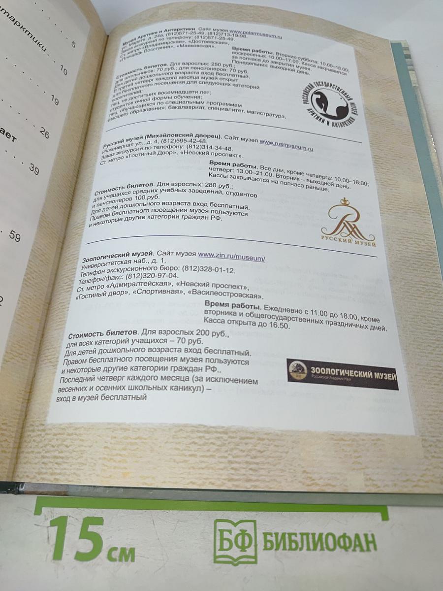 Музеи, которые нас ждут