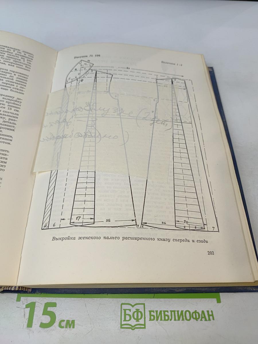 Теория кройки