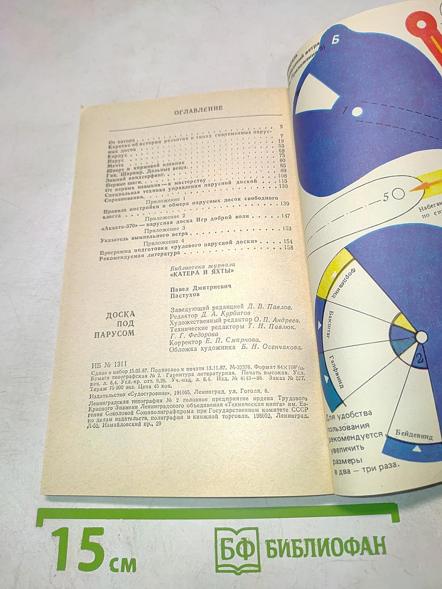 Доска под парусом