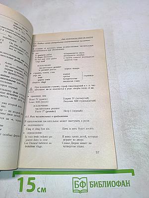 Грамматика французского языка