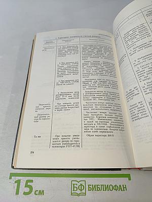 Телевизоры и их ремонт