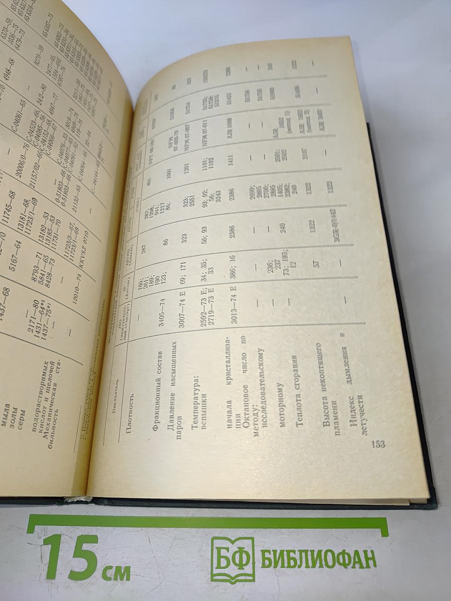 Химмотология в гражданской авиации. Справочник