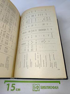 Химмотология в гражданской авиации. Справочник