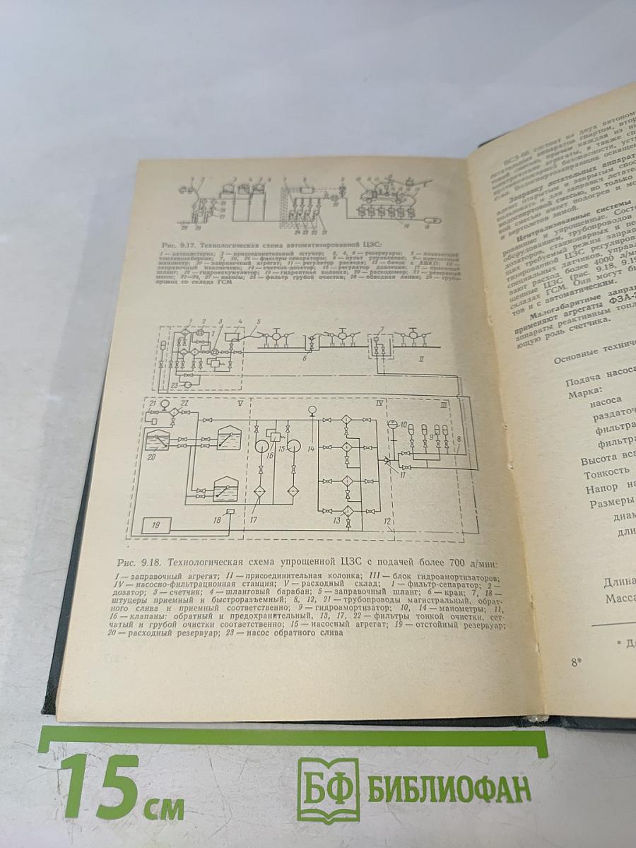 Химмотология в гражданской авиации. Справочник