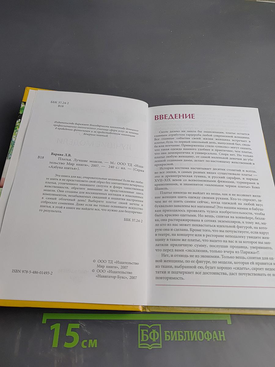 Платья Лучшие модели