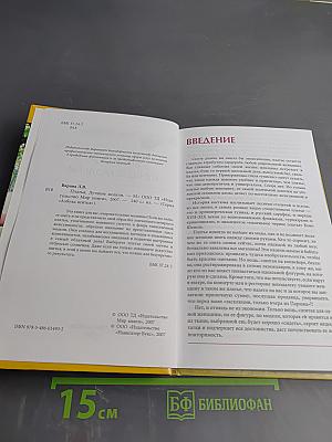 Платья Лучшие модели