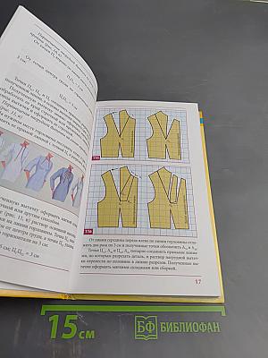 Платья Лучшие модели