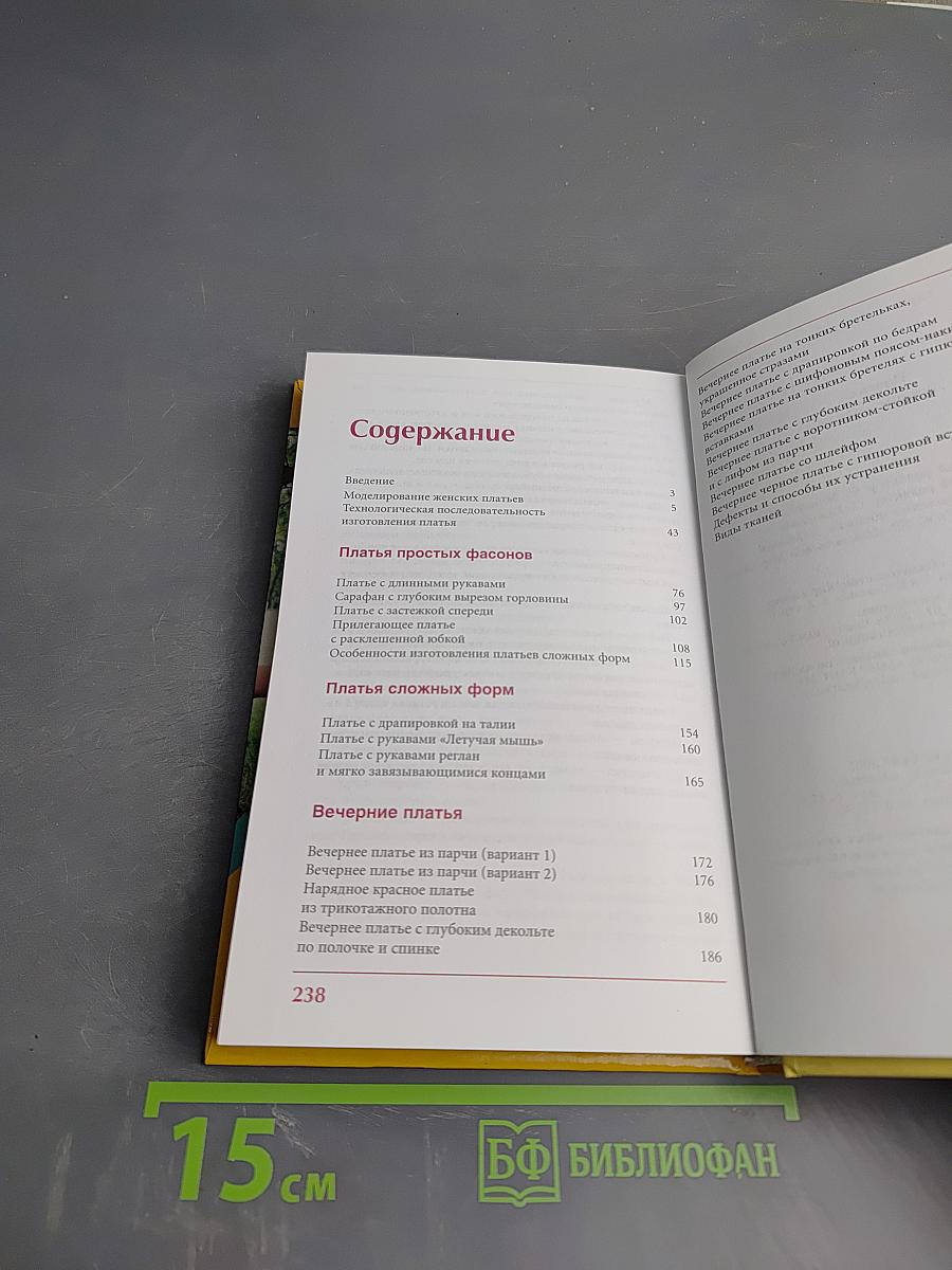 Платья Лучшие модели