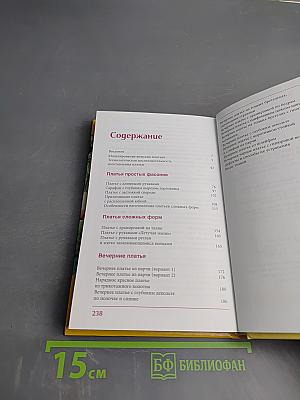 Платья Лучшие модели