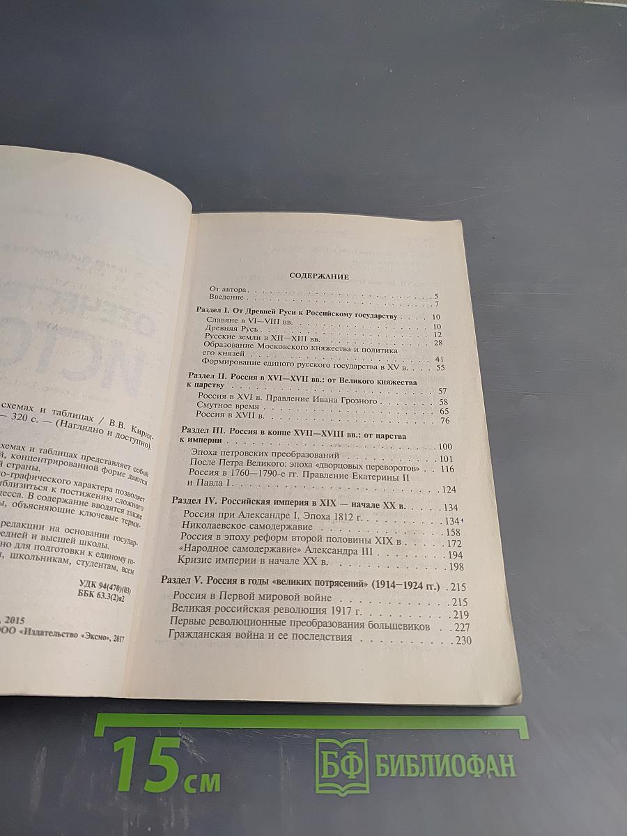 Отечественная история в схемах и таблицах