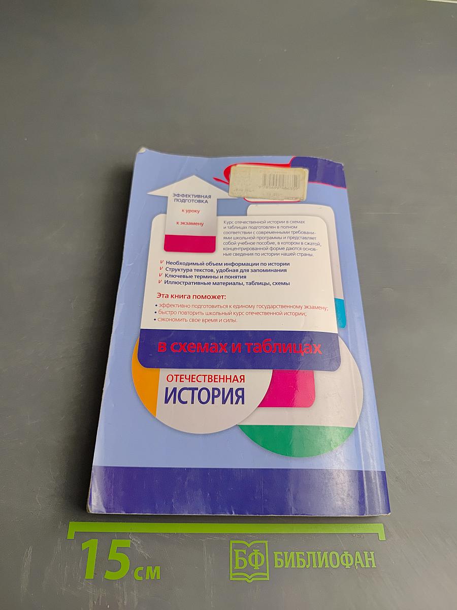 Отечественная история в схемах и таблицах