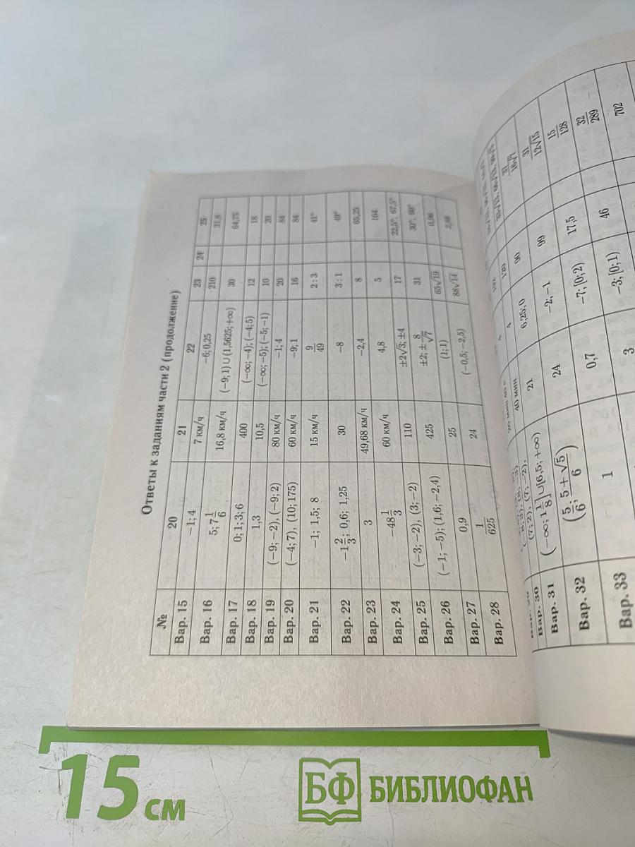 Математика. Подготовка к ОГЭ-2025. 40 тренировочных вариантов по новой демоверсии 2025 года. 9 класс