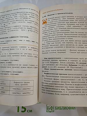 Русский язык. Теория. Для 5-9 классов