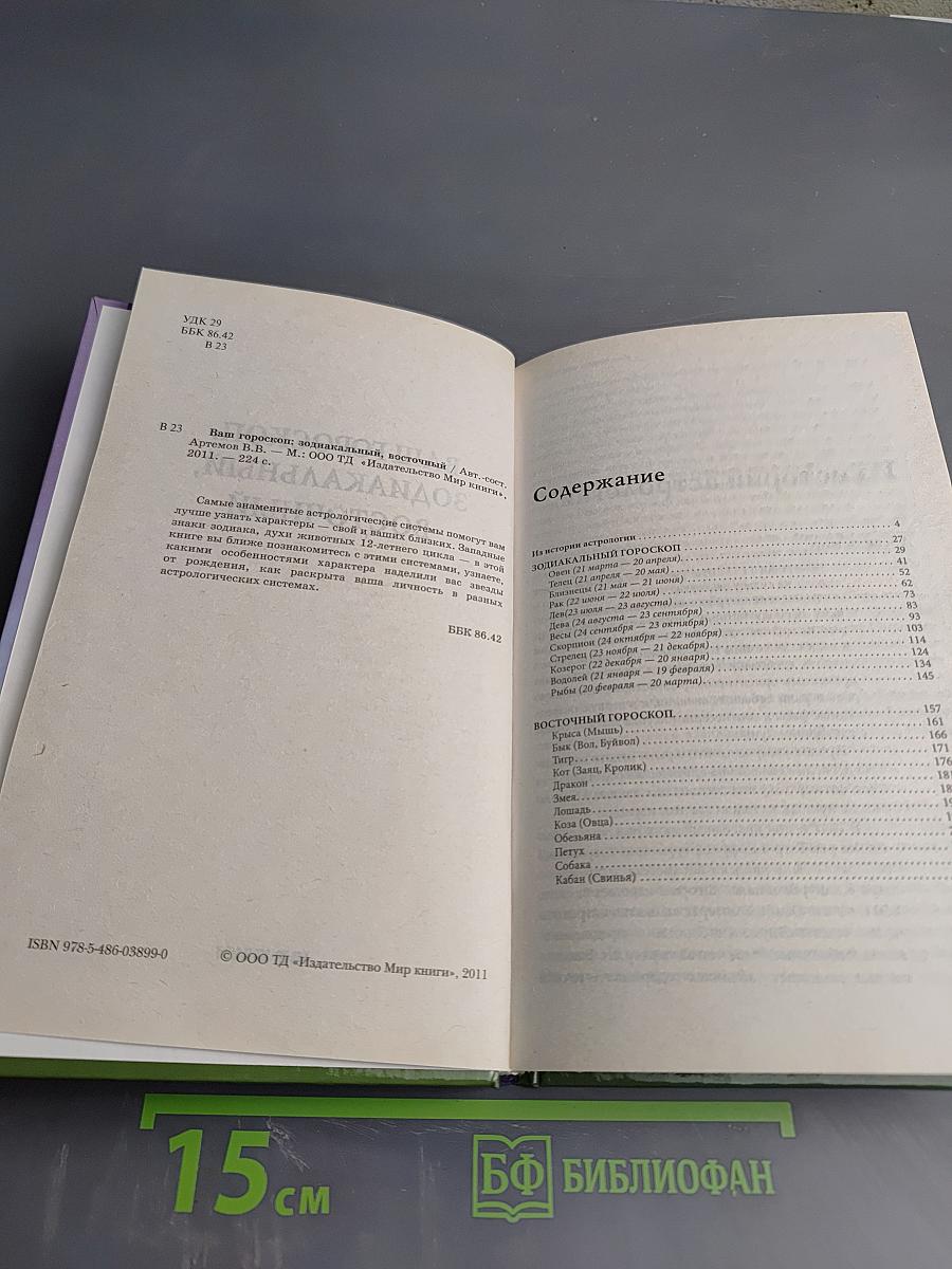 Ваш гороскоп: Зодиакальный, Восточный