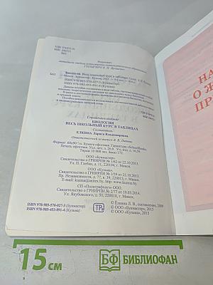 Биология. Весь школьный курс в таблицах