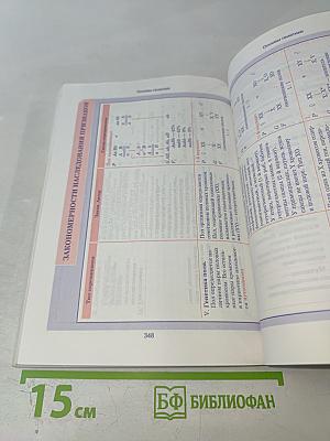 Биология. Весь школьный курс в таблицах