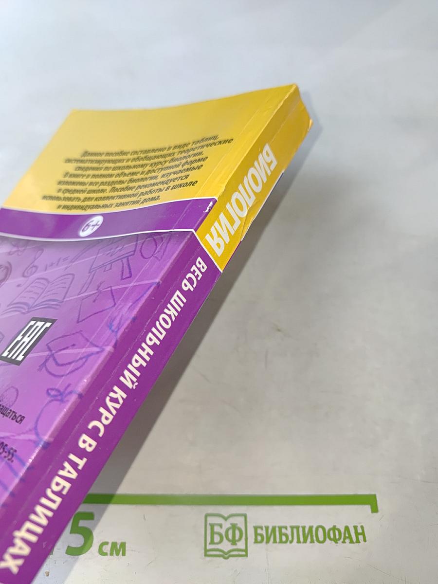 Биология. Весь школьный курс в таблицах