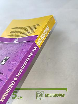 Биология. Весь школьный курс в таблицах