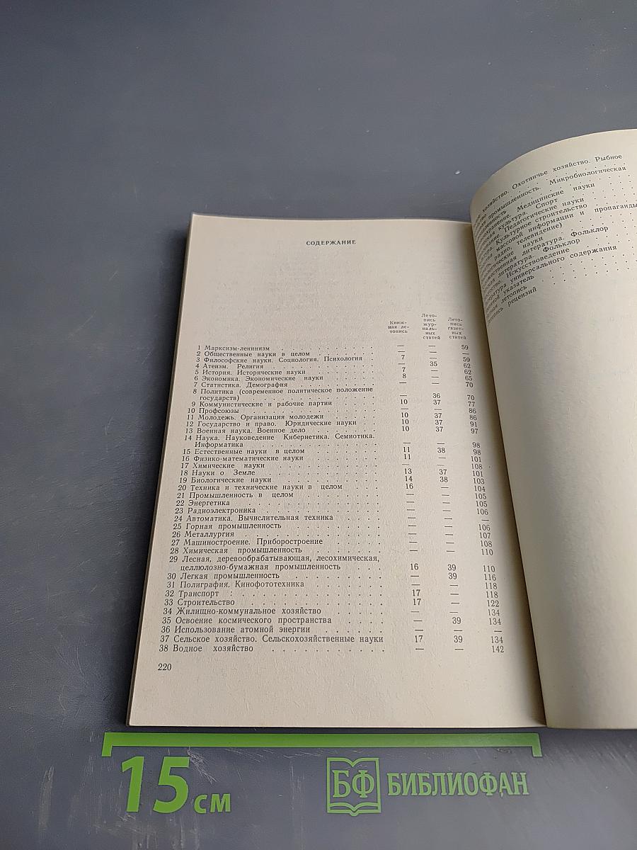 Летопись печати Карельской АССР 1988 (первое полугодие)