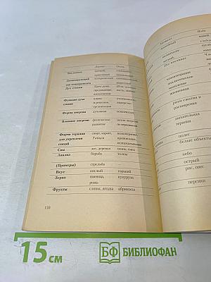 Китайская медицина для начинающих