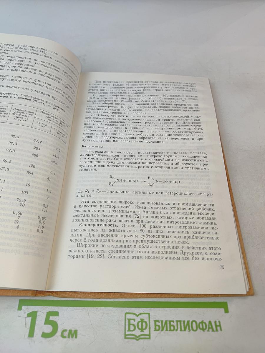 Посторонние вещества и пищевые добавки в продуктах