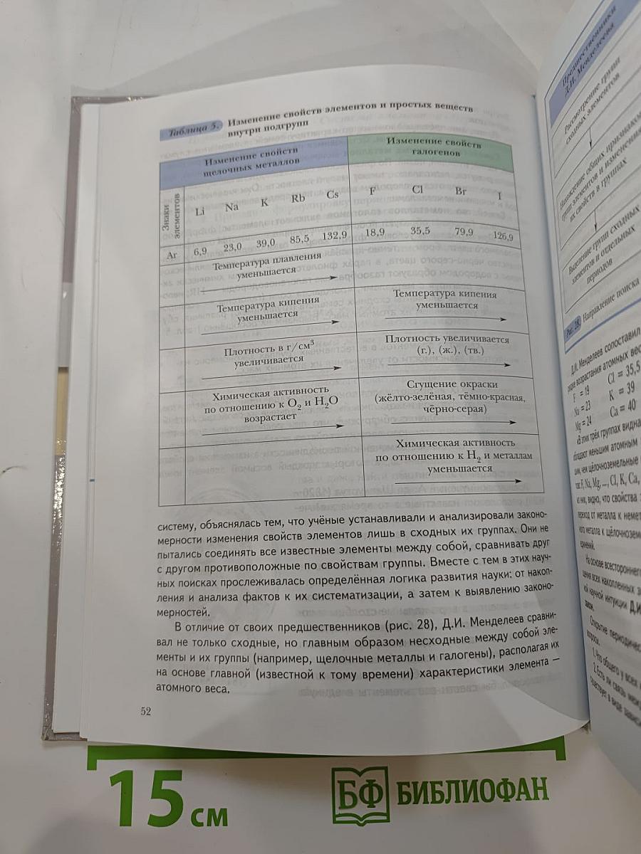 Химия 8 класс