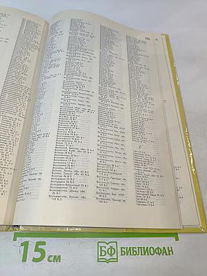 Атлас автомобильных дорог СССР