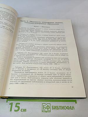 Научно-прикладной справочник по климату СССР. Серия 3 Многолетние данные. Части 1-6. Выпуск 30. Туркменская ССР