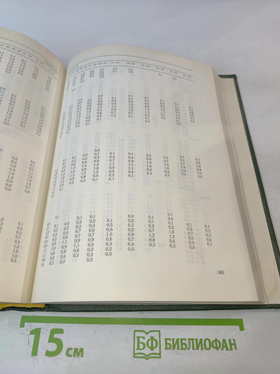 Научно-прикладной справочник по климату СССР. Серия 3 Многолетние данные. Части 1-6. Выпуск 30. Туркменская ССР