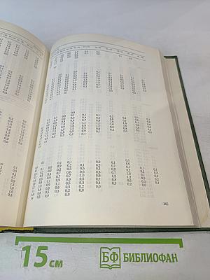 Научно-прикладной справочник по климату СССР. Серия 3 Многолетние данные. Части 1-6. Выпуск 30. Туркменская ССР