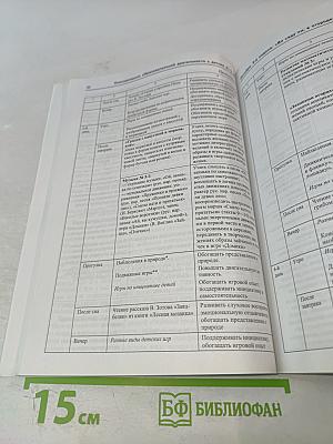 Комплексное планирование образовательной деятельности с детьми 4-5 лет