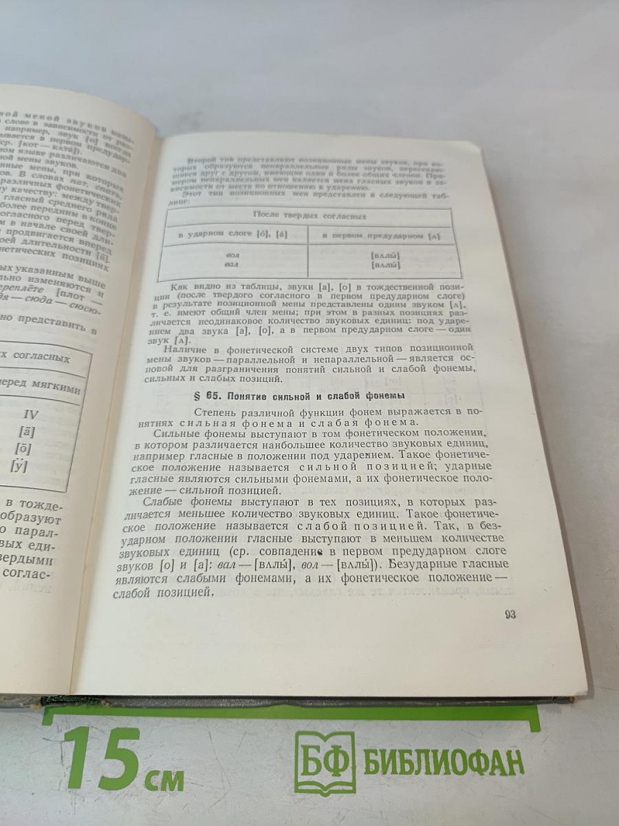 Современный русский язык