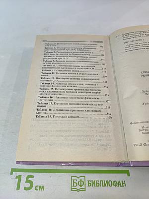 Решение задач по химии. Справочник школьника