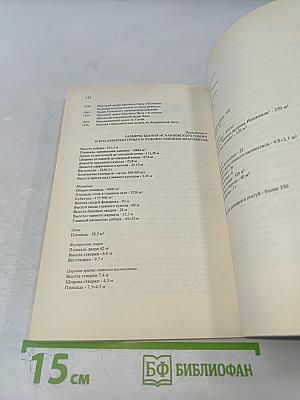 Государственный музей "Исаакиевский собор"