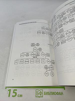 Род Меншиковых в истории России