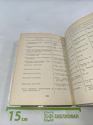 Народовольцы в Петербурге