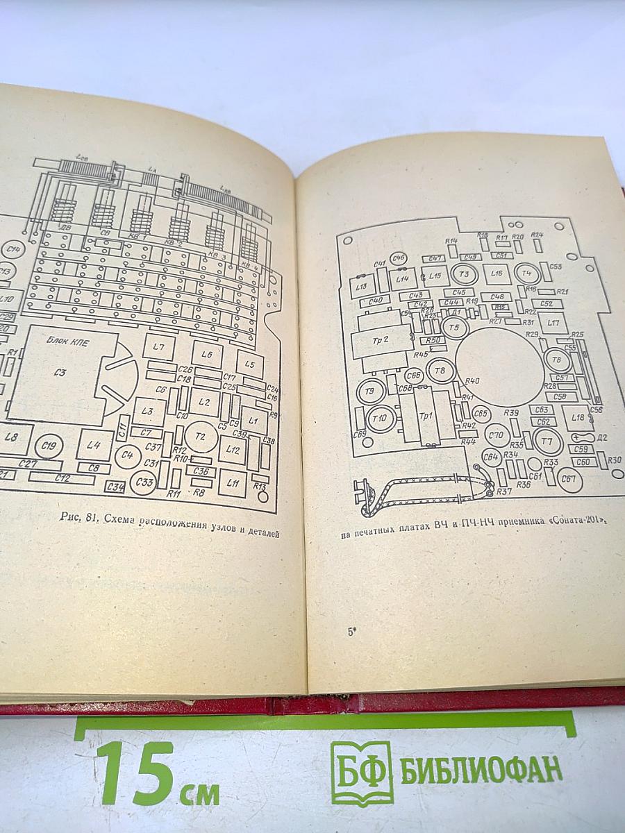 Справочник по транзисторным радиоприемникам, радиолам и электрофонам. Часть первая. Переносные приемники и радиолы