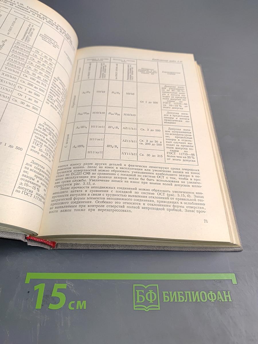 Краткий справочник конструктора