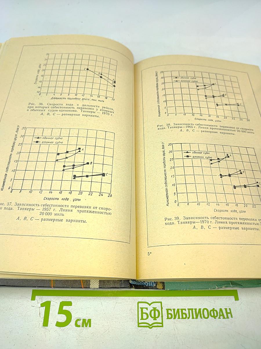 Экономика атомных и обычных транспортных судов