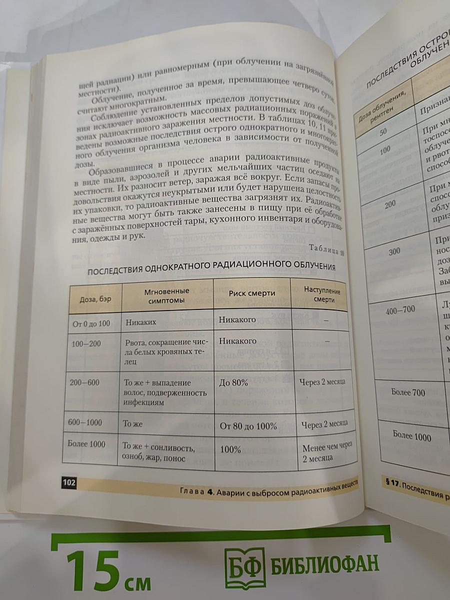 Основы безопасности жизнедеятельности, 8 класс
