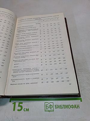 Статистический ежегодник стран-членов Совета Экономической Взаимопомощи 1979