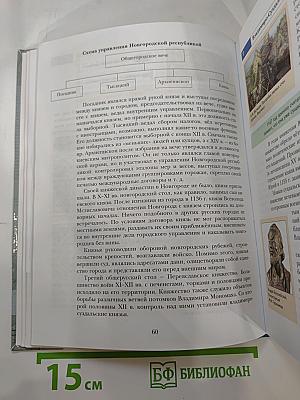 История России. 10 класс